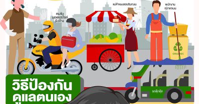 5 อาชีพกลุ่มเสี่ยงฝุ่นPM 2.5 และวิธีการป้องกัน