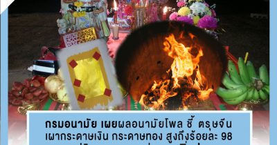 เผากระดาษเงิน กระดาษทอง