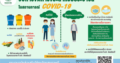 วิธีการจัดการขยะสำหรับประชาชน ในสถานการณ์ COVID-19