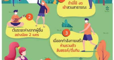5 ข้อ ควรปฏิบัติ ตอน ออกกำลังกายในสวนสาธารณะ