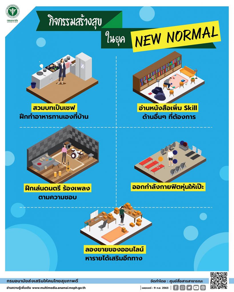 กิจกรรมสร้างสุข ในยุค New Normal