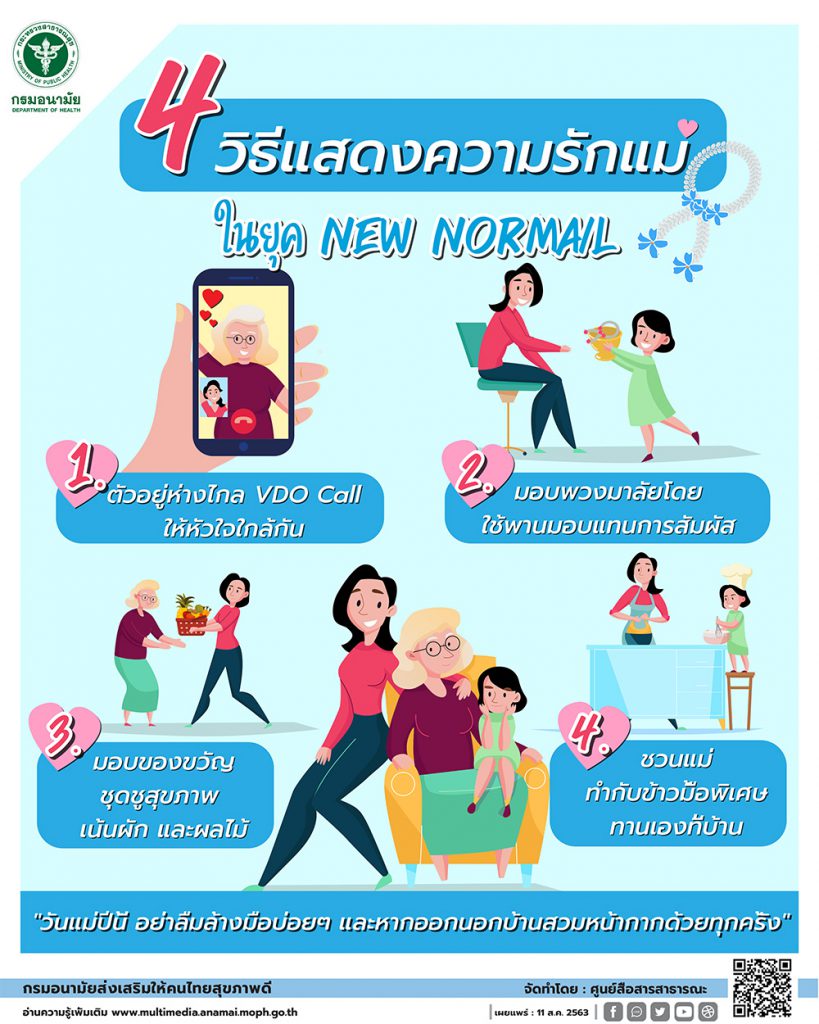 4 วิธีแสดงความรักแม่ ในยุค New Normal