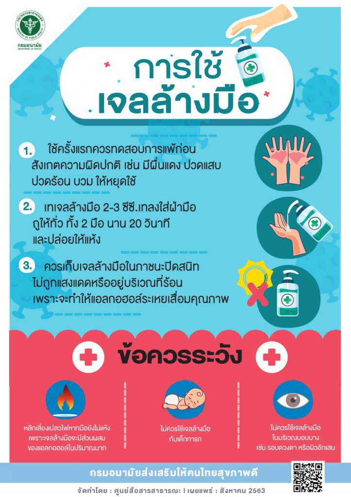 การใช้เจลล้างมือ
