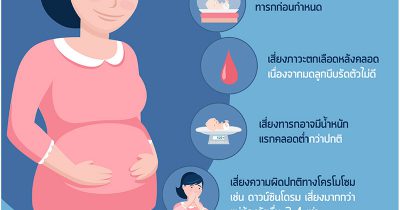 ความเสี่ยงของคุณแม่ขณะตั้งครรภ์วัย 35 ปี ขึ้นไป