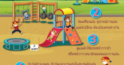 แนวปฏิบัติสำหรับสถานศึกษาในการป้องกันการแพร่ระบาดของโควิด-19 (สนามเด็กเล่น)