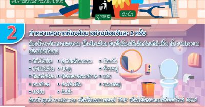 แนวปฏิบัติสำหรับสถานศึกษาในการป้องกันการแพร่ระบาดของโควิด-19 (ห้องส้วม)