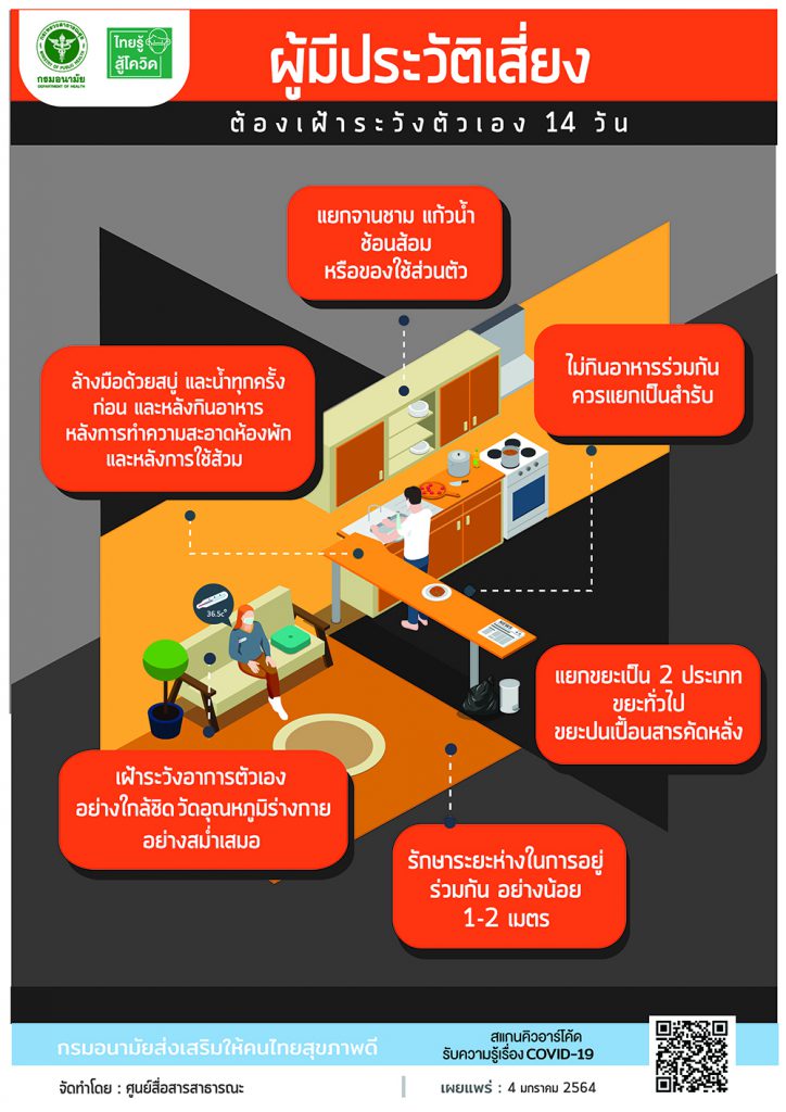 ผู้มีประวัติเสี่ยงต้องเฝ้าระวังตัวเอง 14 วัน