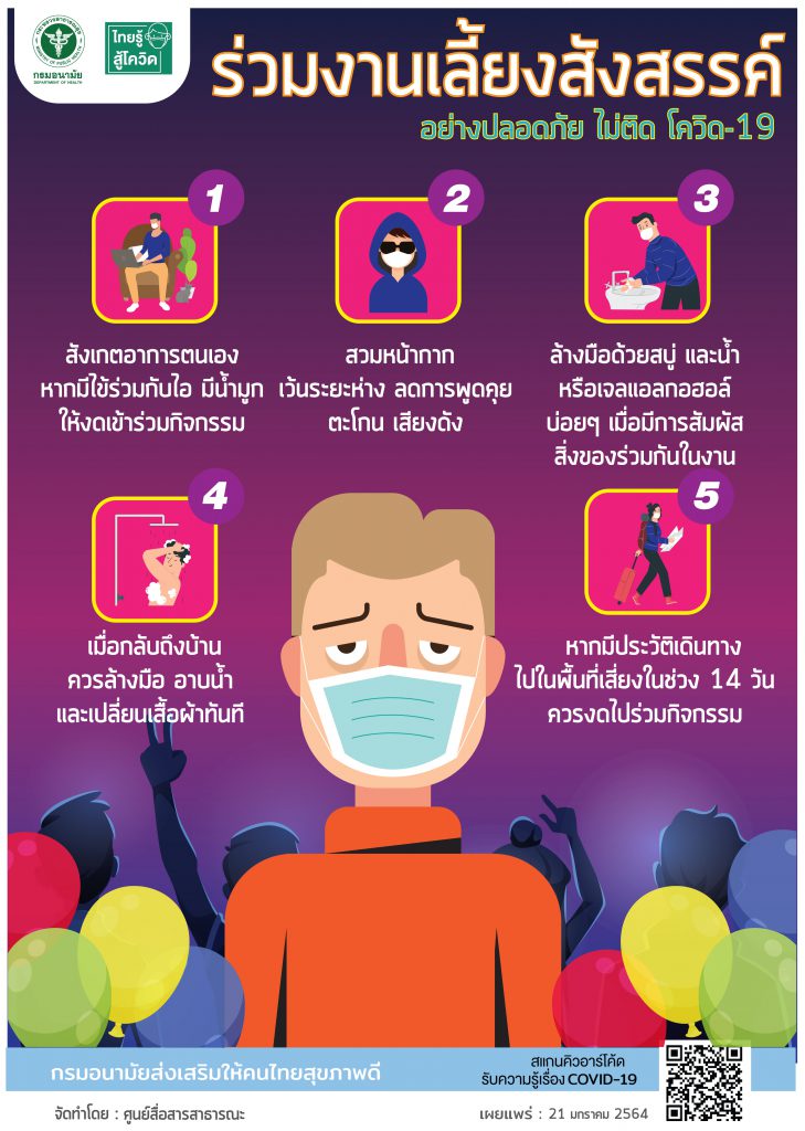 ร่วมงานเลี้ยงสังสรรค์ อย่างปลอดภัย ไม่ติด โควิด-19