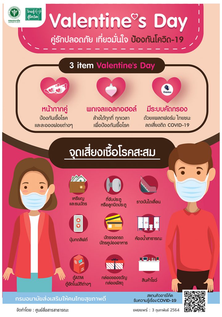 Valentine's Day คู่รักปลอดภัย เที่ยวมั่นใจ ป้องกันโควิด-19