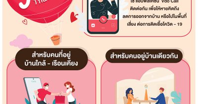 Valentine's Day รักปลอดภัย ป้องกันโควิด-19