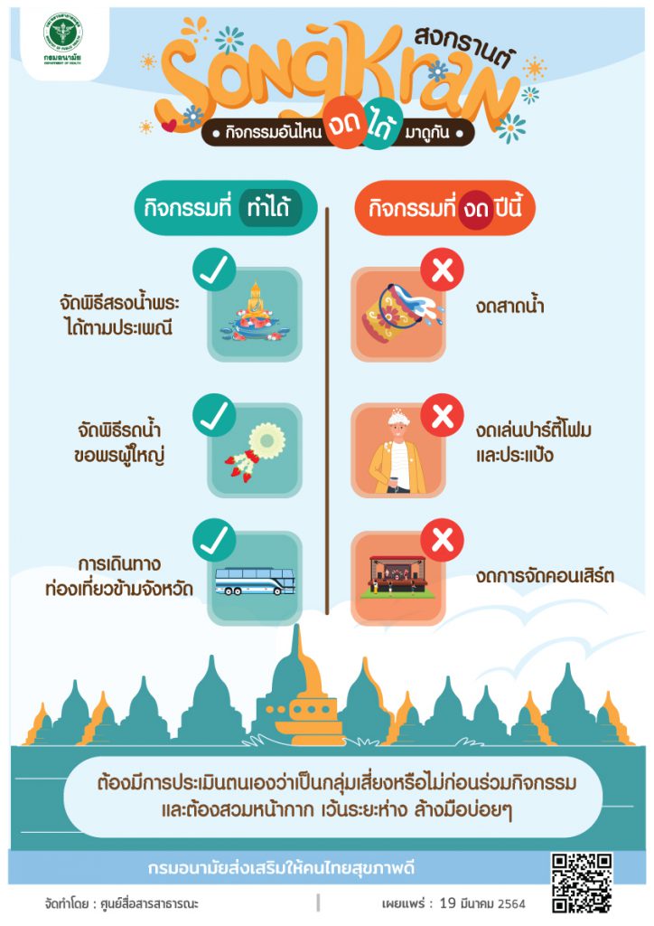 สงกรานต์ กิจกรรมไหนงด กิจกรรมไหนได้ มาดูกัน