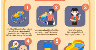 ข้อแนะนำเกี่ยวกับการใช้เปลโยกเด็กอ่อน