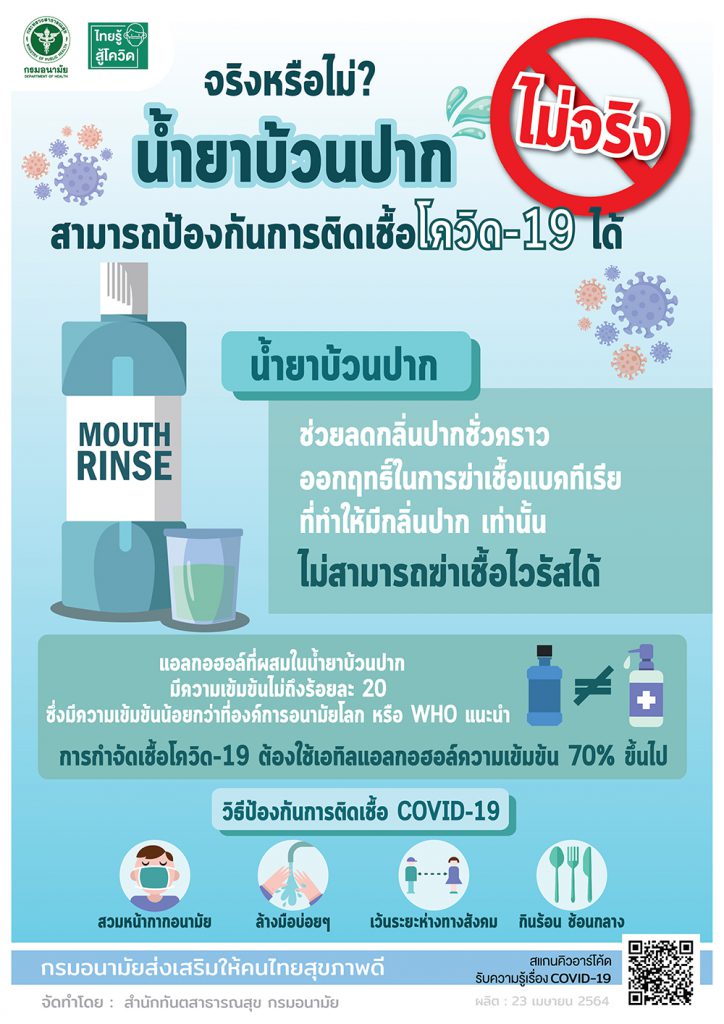 น้ำยาบ้วนปากไม่สามารถป้องกันการติดเชื้อโควิด-19 ได้