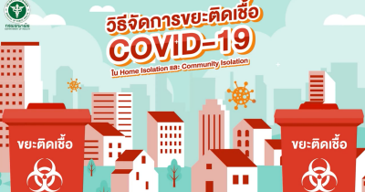 วิธีจัดการขยะติดเชื้อ COVID 19 ใน Home Isolation และ Community Isolation