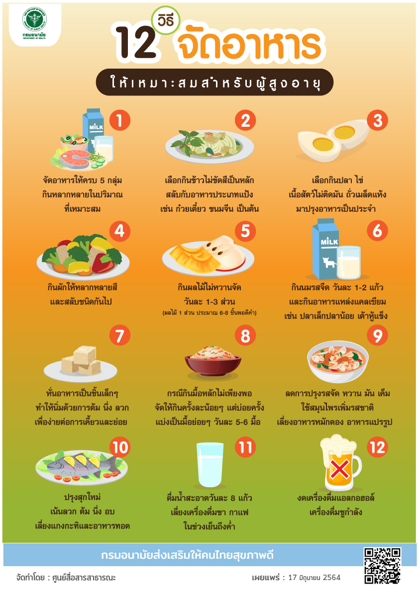 12 วิธี จัดอาหารให้เหมาะสมสำหรับผู้สูงอายุ