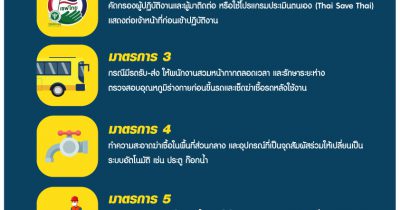 มาตรการเสริมป้องกันโรค ของสถานประกอบการขนาดกลางและขนาดใหญ่