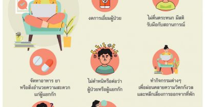 Home isolation การปฏิบัติของเพื่อนบ้าน