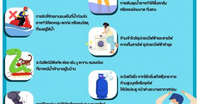 สิ่งที่ต้องระวังในช่วงน้ำท่วม