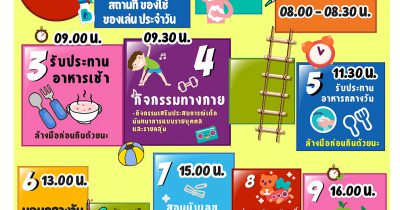 ตารางกิจกรรมเด็กปฐมวัยในศูนย์พักคอย