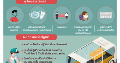 เดินทางปลอดภัยจากโควิด-19 ด้วยรถสาธารณะ