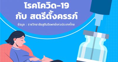 เรื่องควรรู้วัคซีนป้องกันโรคโควิด-19 กับ สตรีตั้งครรภ์