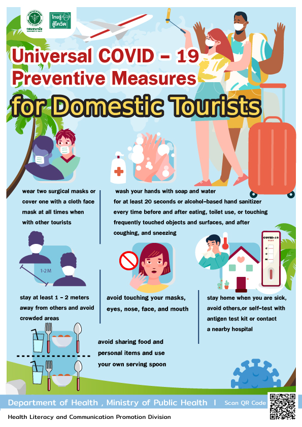Universal COVID-19 Preventive Measures for Domestic Tourists