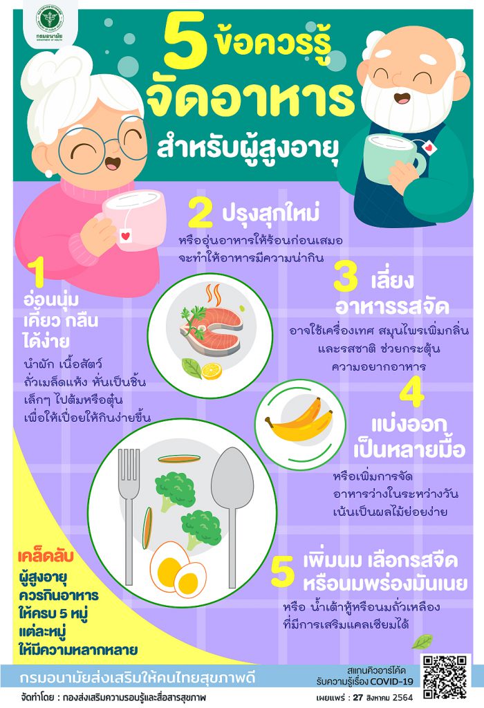 5 ข้อควรรู้ จัดอาหารสำหรับผู้สูงอายุ