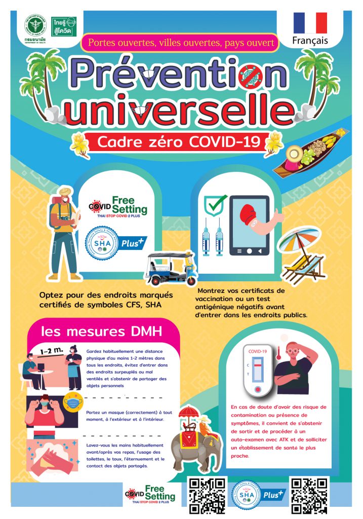 Reopening houses, Cities, and Country with Strict. Universal Prevention. Measures to Prevent COVID – 19 Transmission. (French)