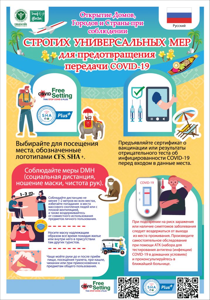 Reopening houses, Cities, and Country with Strict. Universal Prevention. Measures to Prevent COVID – 19 Transmission. (Russian)