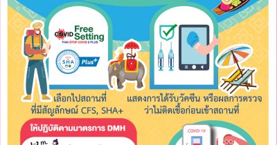 เปิดบ้าน เปิดเมือง เปิดประเทศ ด้วยมาตรการเข้ม ป้องกันโควิด – 19 แบบครอบจักรวาล