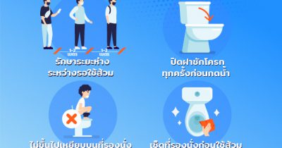 ใช้ส้วมอย่างไร? ปลอดภัยห่างไกลโควิด-19