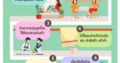 ครอบครัวมี "สุข" อยู่ร่วมกันในบ้าน แบบไม่ติดโควิด 19