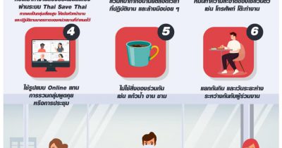 6 วิธี อยู่ที่ทำงานอย่างไรให้ปลอดภัยจาก COVID-19