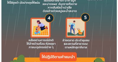 5 ทางรอดปลอดโรค ในวันที่น้ำท่วม