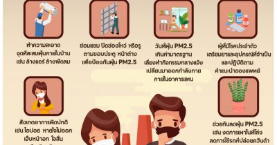 ในวันที่ฝุ่น PM 2.5 กลับมา เตรียมตัวดูแลสุขภาพตนเองและคนในครอบครัว