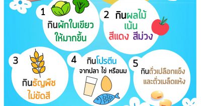 7 เรื่องการกินคุณแม่เพื่อสุขภาพดี