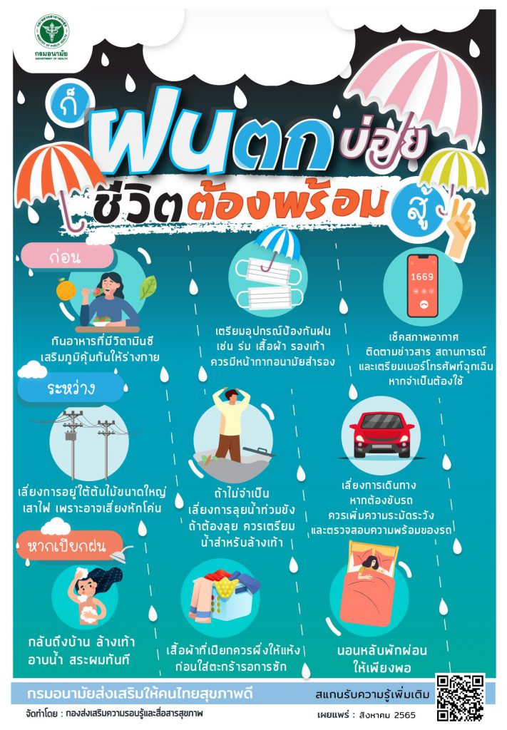 ฝนตกบ่อย ชีวิตต้องพร้อม