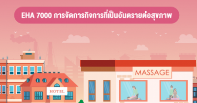 คู่มือมาตรฐานการปฏิบัติงาน (Standard Operation Procedure : SOP) การพัฒนาคุณภาพระบบบริการอนามัยสิ่งแวดล้อมขององค์กรปกครอง ส่วนท้องถิ่น (Environmental Health Accreditation : EHA)