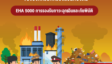 คู่มือมาตรฐานการปฏิบัติงาน (Standard Operation Procedure : SOP) การพัฒนาคุณภาพระบบบริการอนามัยสิ่งแวดล้อมขององค์กรปกครอง ส่วนท้องถิ่น (Environmental Health Accreditation : EHA)