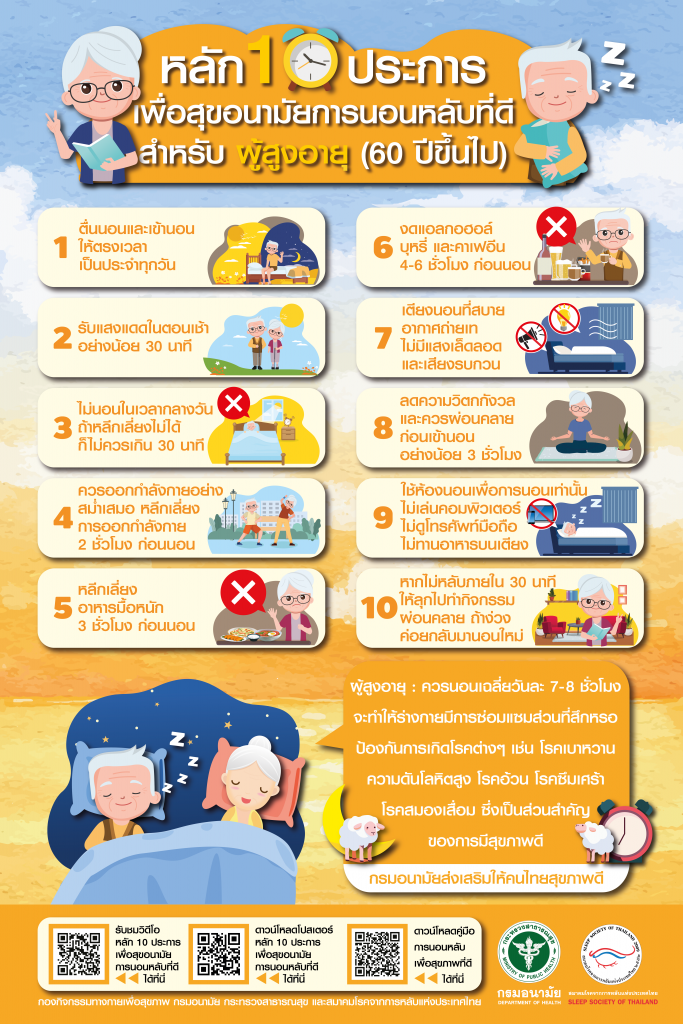 หลัก 10 ประการ เพื่อสุขอนามัยการนอนหลับที่ดี