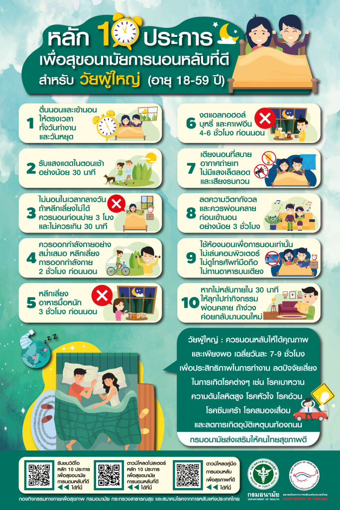 หลัก 10 ประการ เพื่อสุขอนามัยการนอนหลับที่ดี สำหรับผู้ใหญ่
