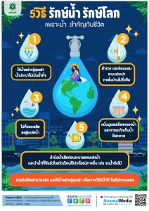 5 วิธี รักษ์น้ำ รักษ์โลก
