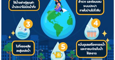 5 วิธี รักษ์น้ำ รักษ์โลก